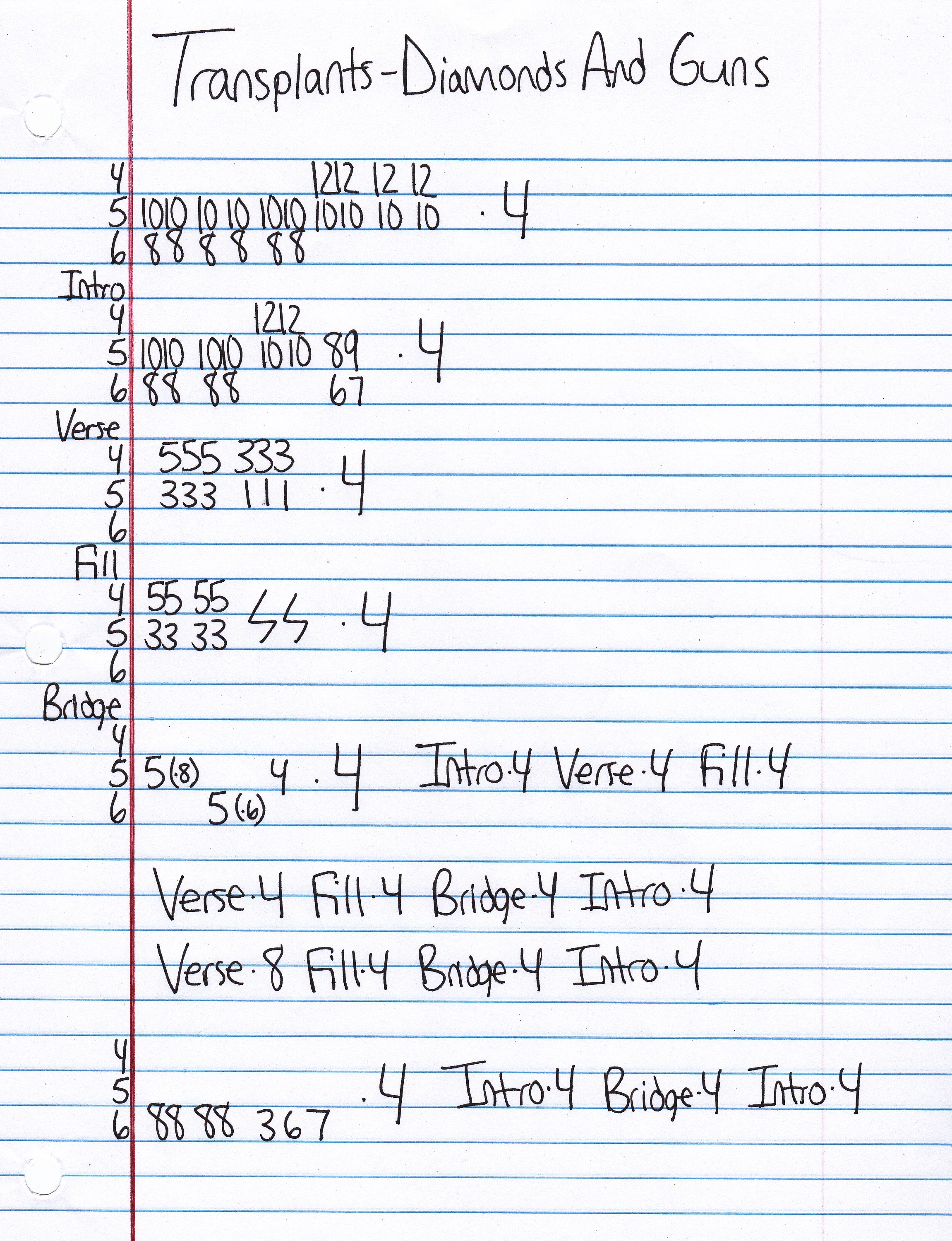 High quality guitar tab for Diamonds And Guns by Transplants off of the album Transplants. ***Complete and accurate guitar tab!***